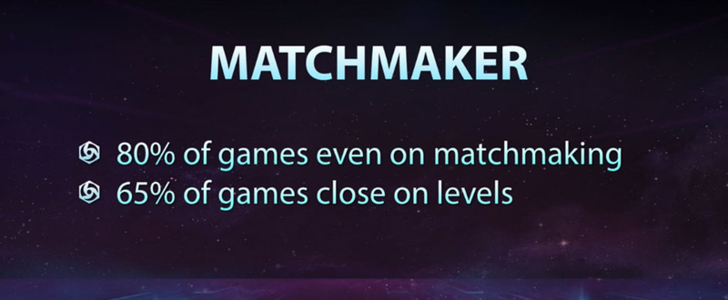 Illustration for article titled Heroes Of The Storm Matchmaking Getting Rebuilt From The Ground Up